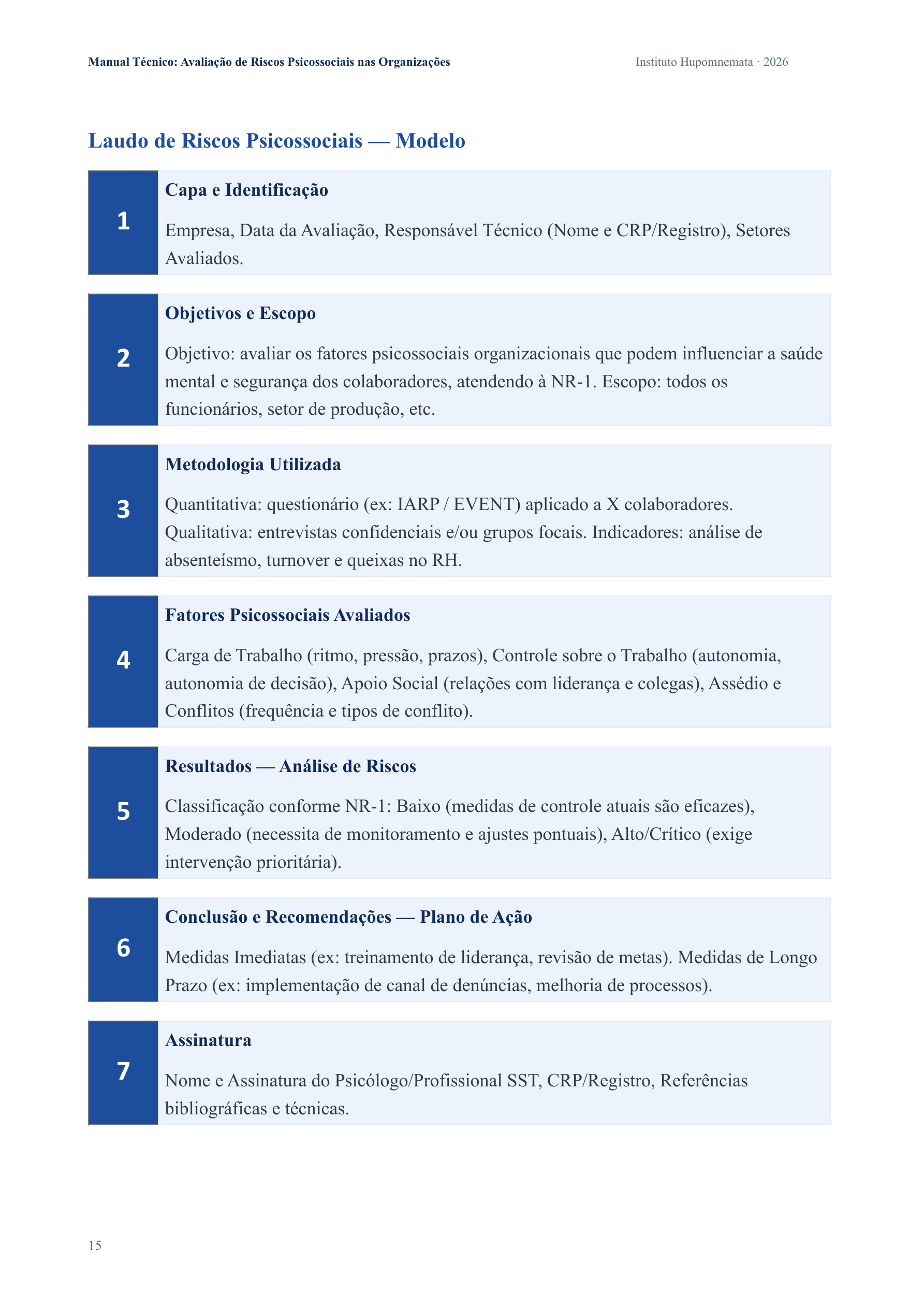 Prévia do Manual Técnico de Avaliação de Riscos Psicossociais